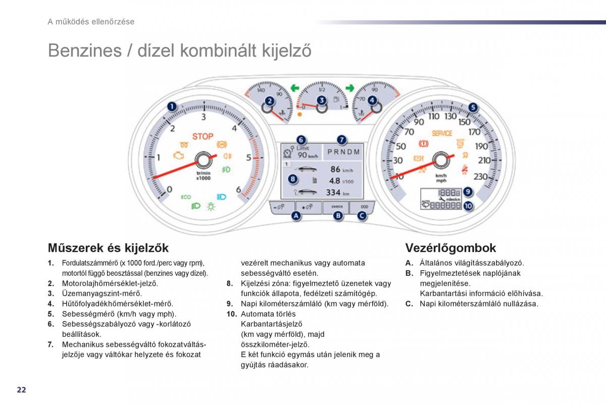 Peugeot 508 Kezelesi utmutato / page 24