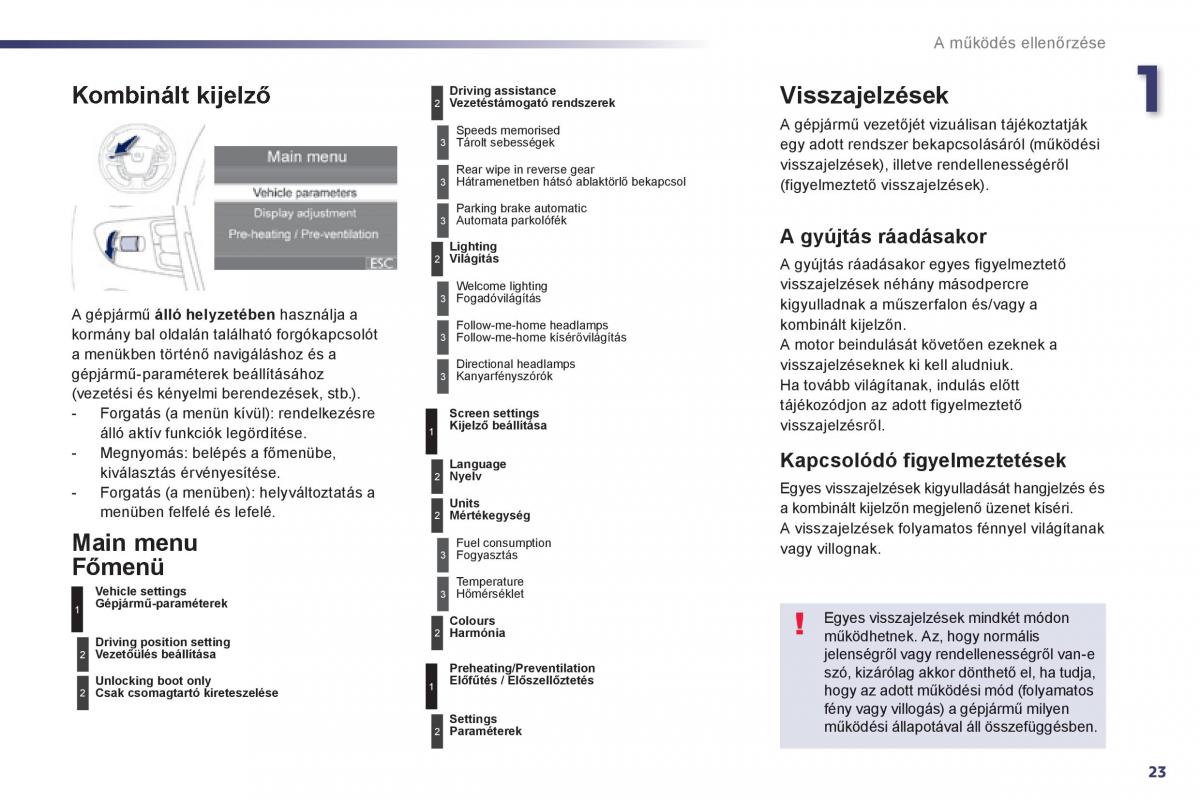 Peugeot 508 Kezelesi utmutato / page 25