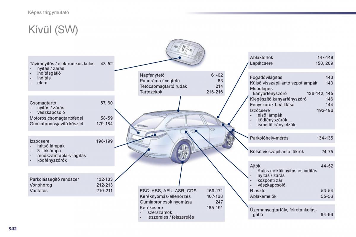 Peugeot 508 Kezelesi utmutato / page 344