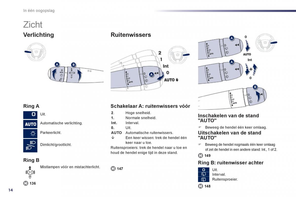 Peugeot 508 handleiding / page 16