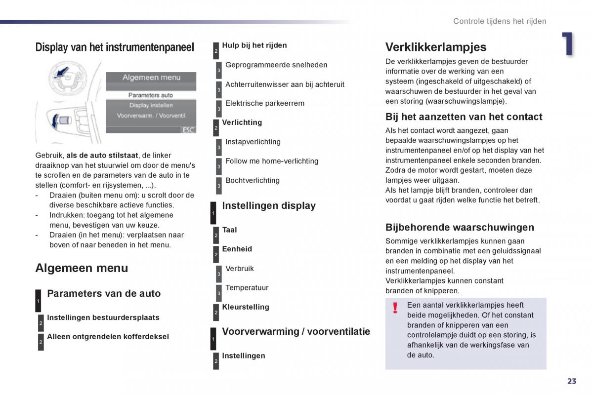 Peugeot 508 handleiding / page 25