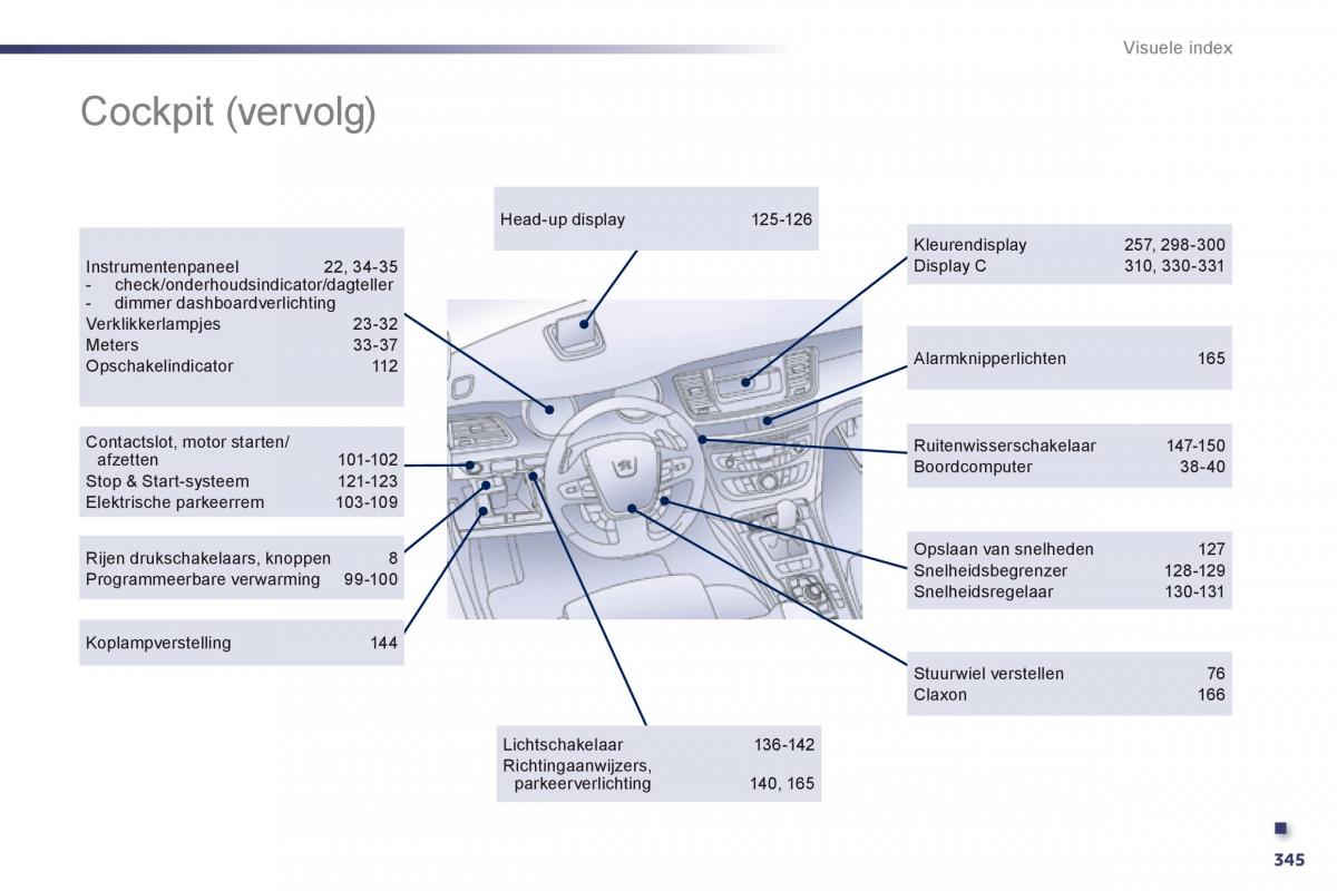 Peugeot 508 handleiding / page 347