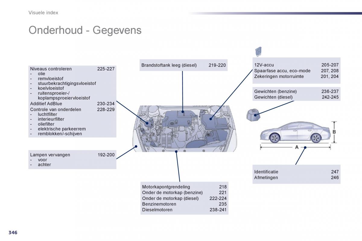 Peugeot 508 handleiding / page 348