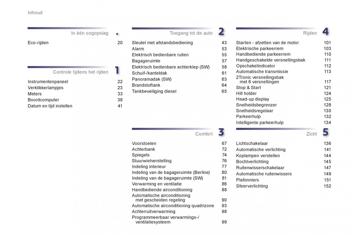 Peugeot 508 handleiding / page 4
