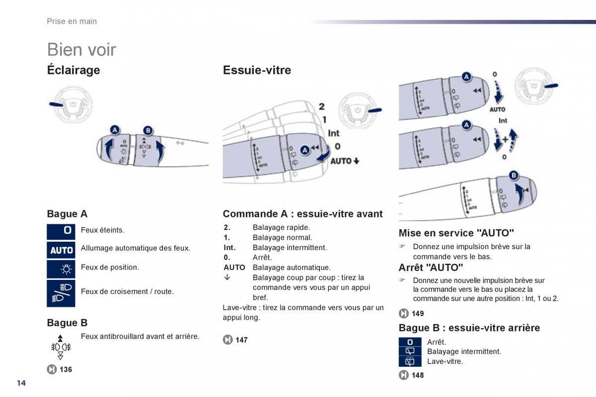 Peugeot 508 manuel du proprietaire / page 16