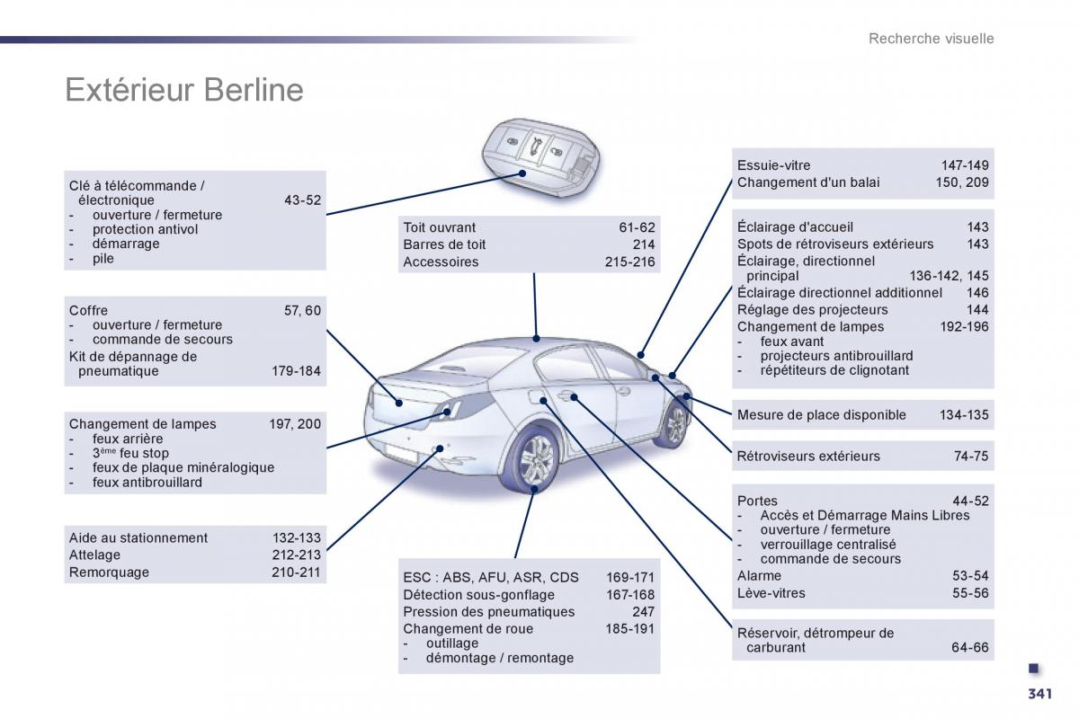 Peugeot 508 manuel du proprietaire / page 343