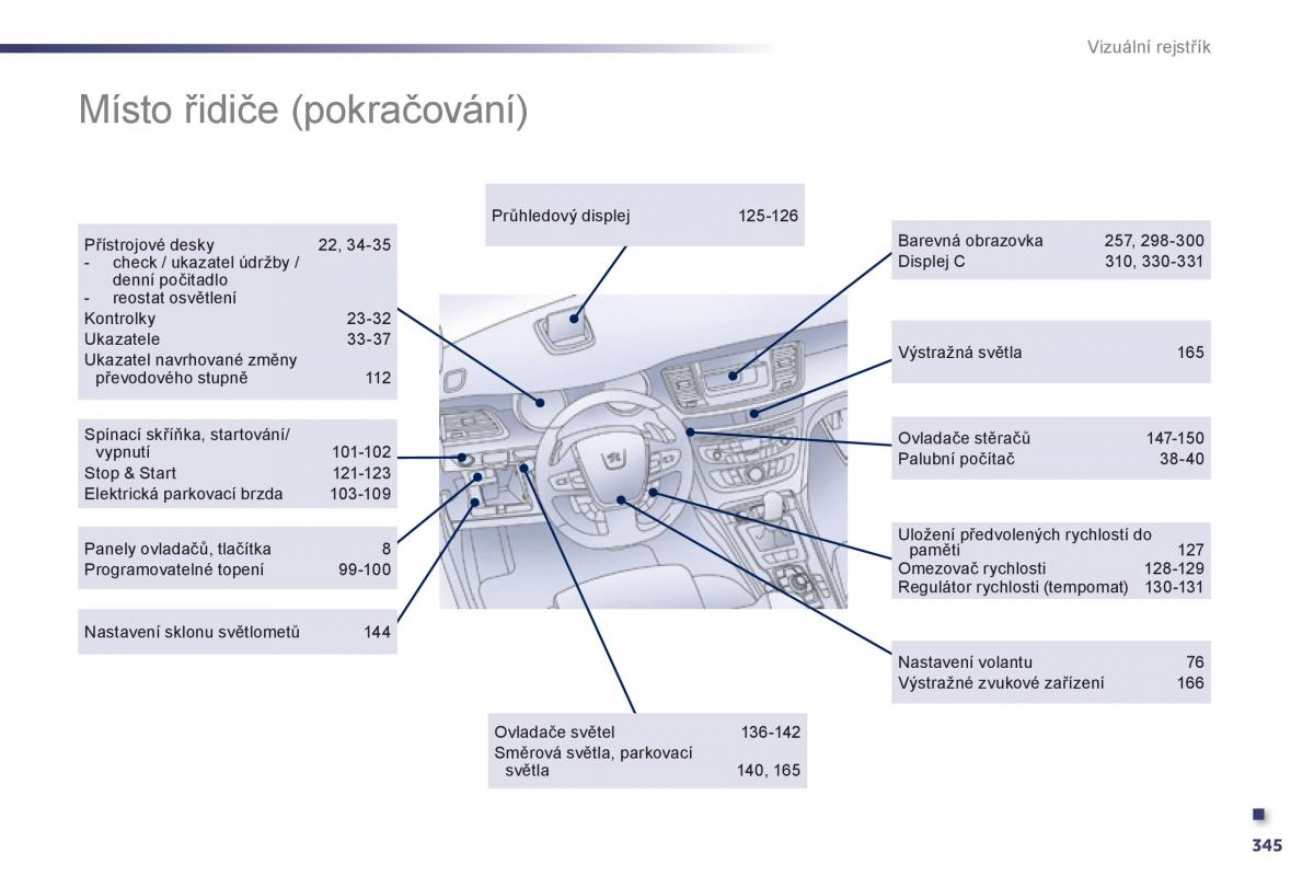 Peugeot 508 navod k obsludze / page 347