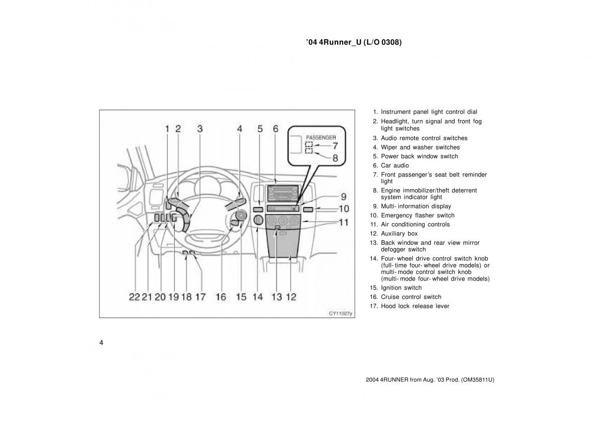 Toyota 4Runner 4 IV N210 owners manual / page 4