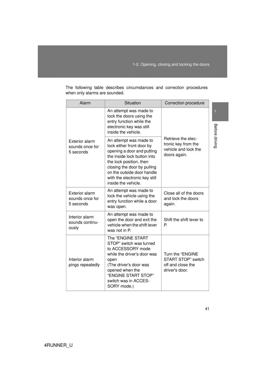 Toyota 4Runner 5 V N280 owners manual / page 11