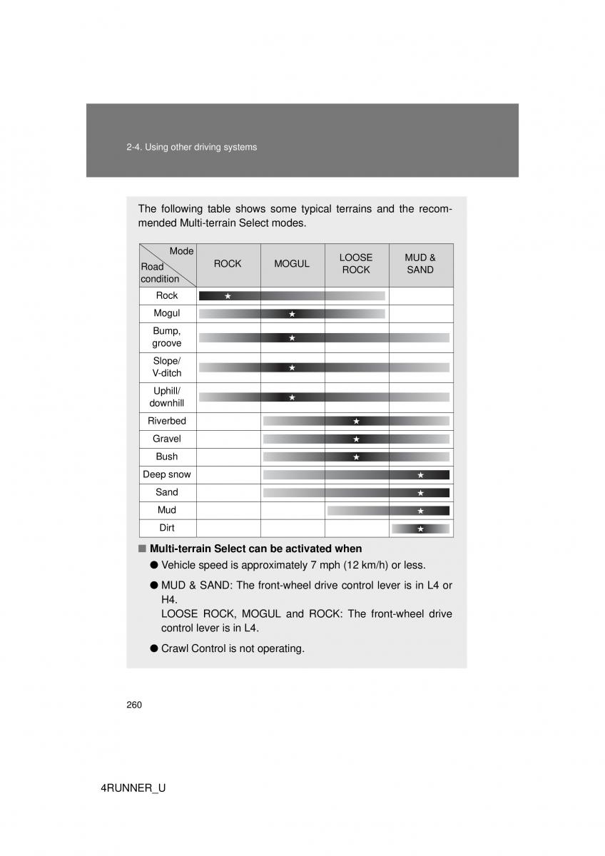 Toyota 4Runner 5 V N280 owners manual / page 229