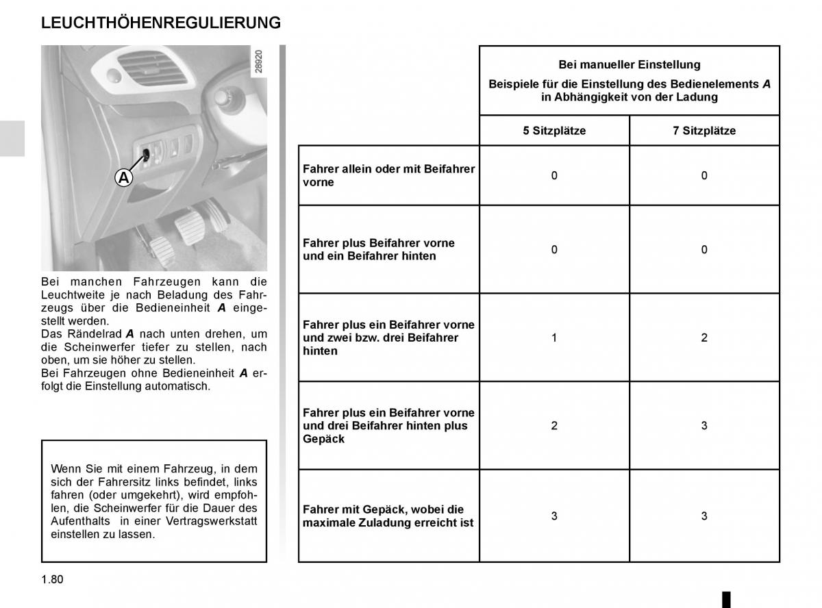 manual Renault Scenic Renault Scenic III 3 Handbuch / page 86