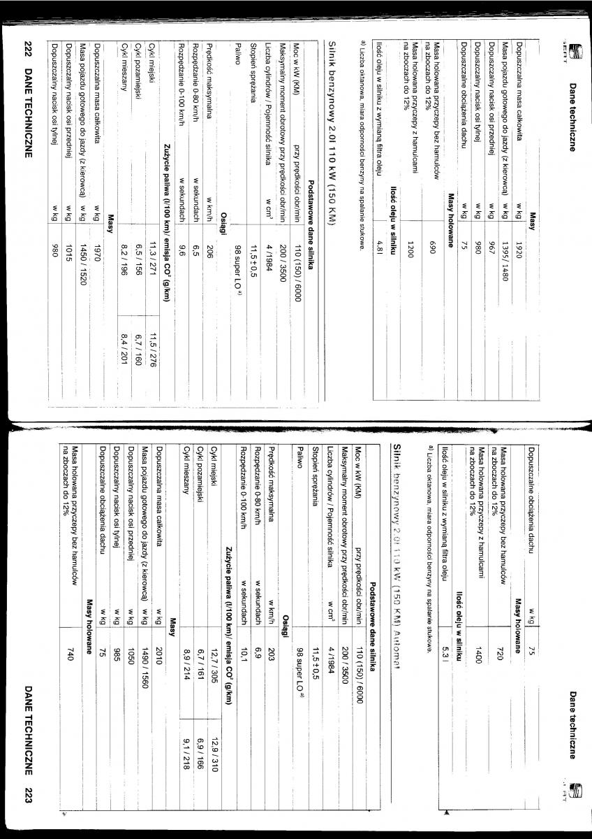 manual  Seat Altea instrukcja / page 112