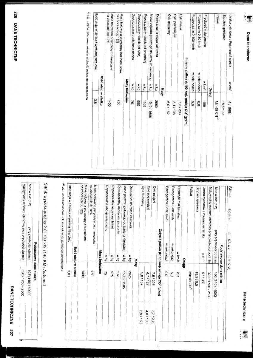 Seat Altea instrukcja obslugi / page 114