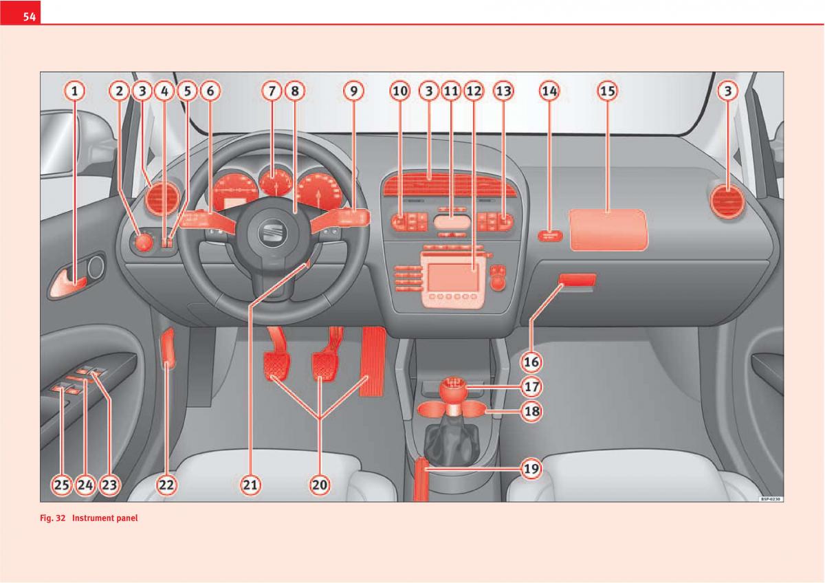 Seat Altea owners manual / page 56