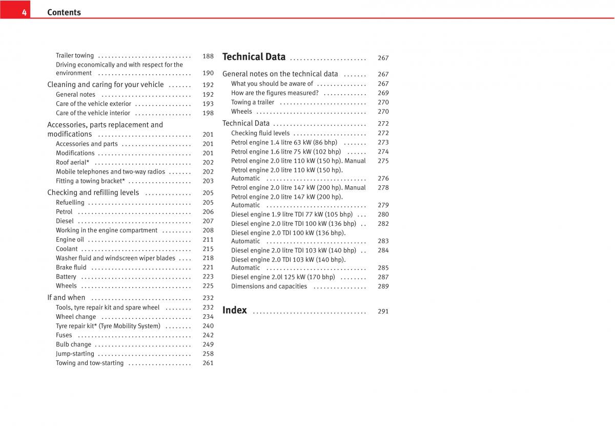 manual  Seat Altea owners manual / page 6