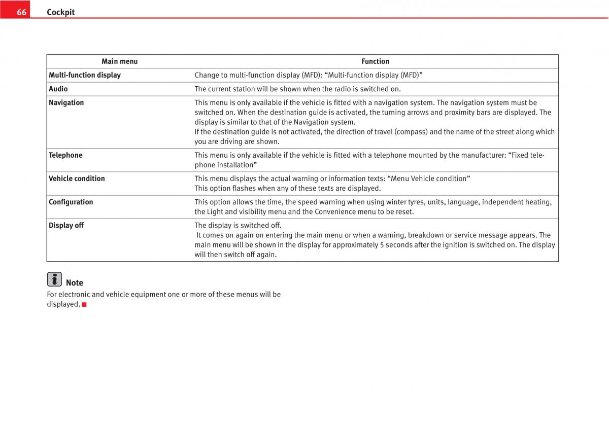 Seat Altea owners manual / page 68