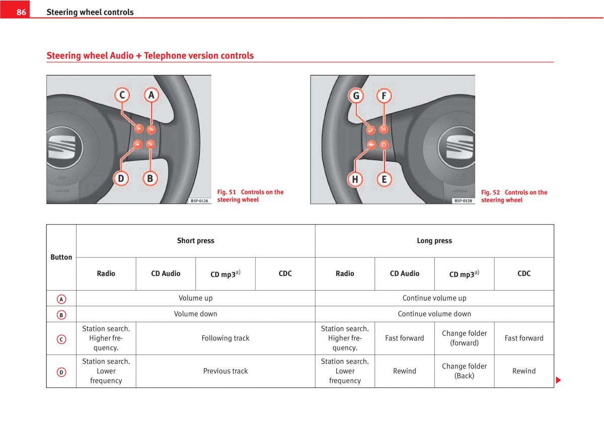 Seat Altea owners manual / page 88