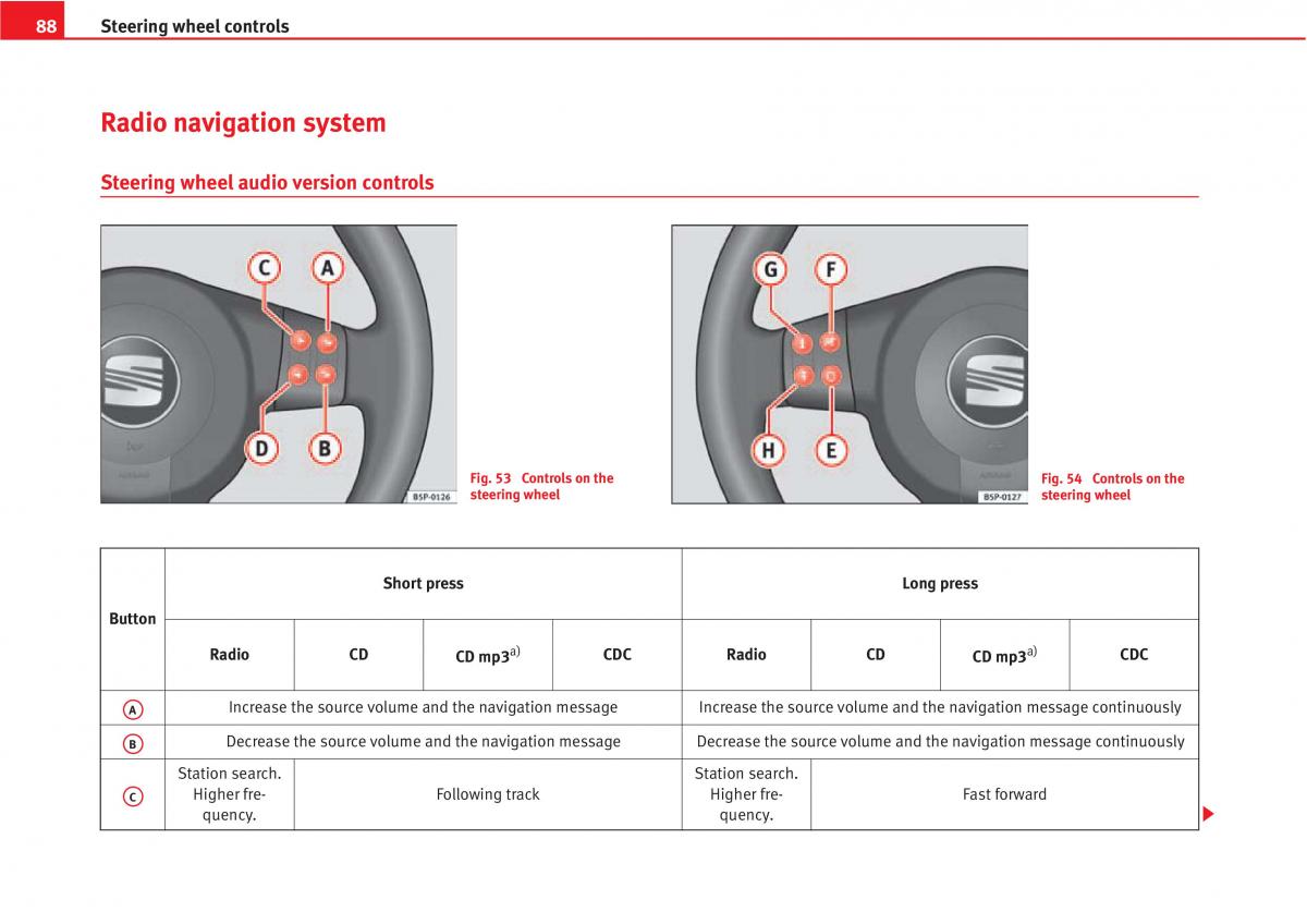 Seat Altea owners manual / page 90