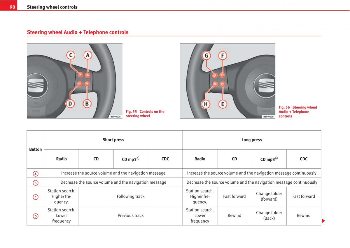 Seat Altea owners manual / page 92