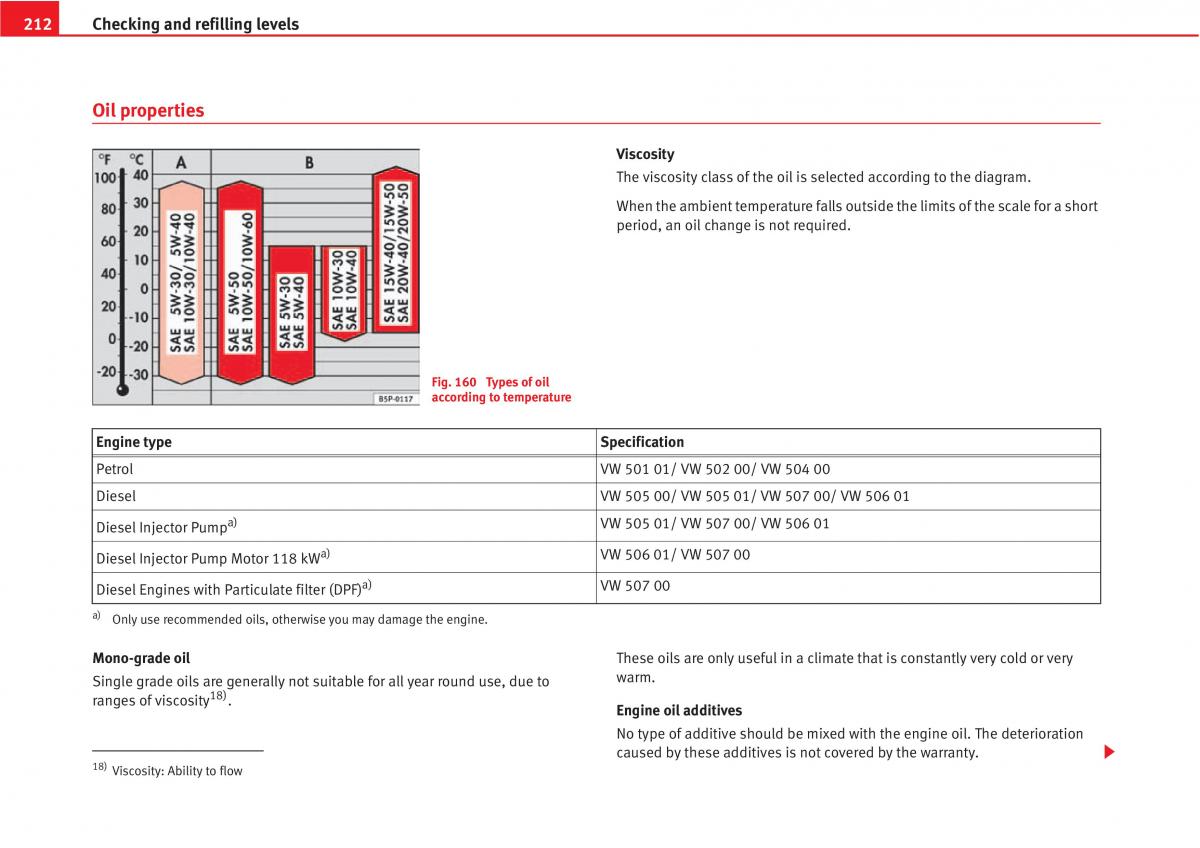 Seat Altea owners manual / page 214