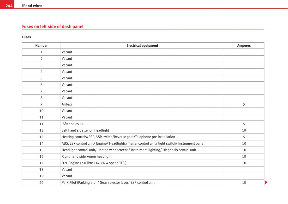 Seat Altea owners manual / page 246