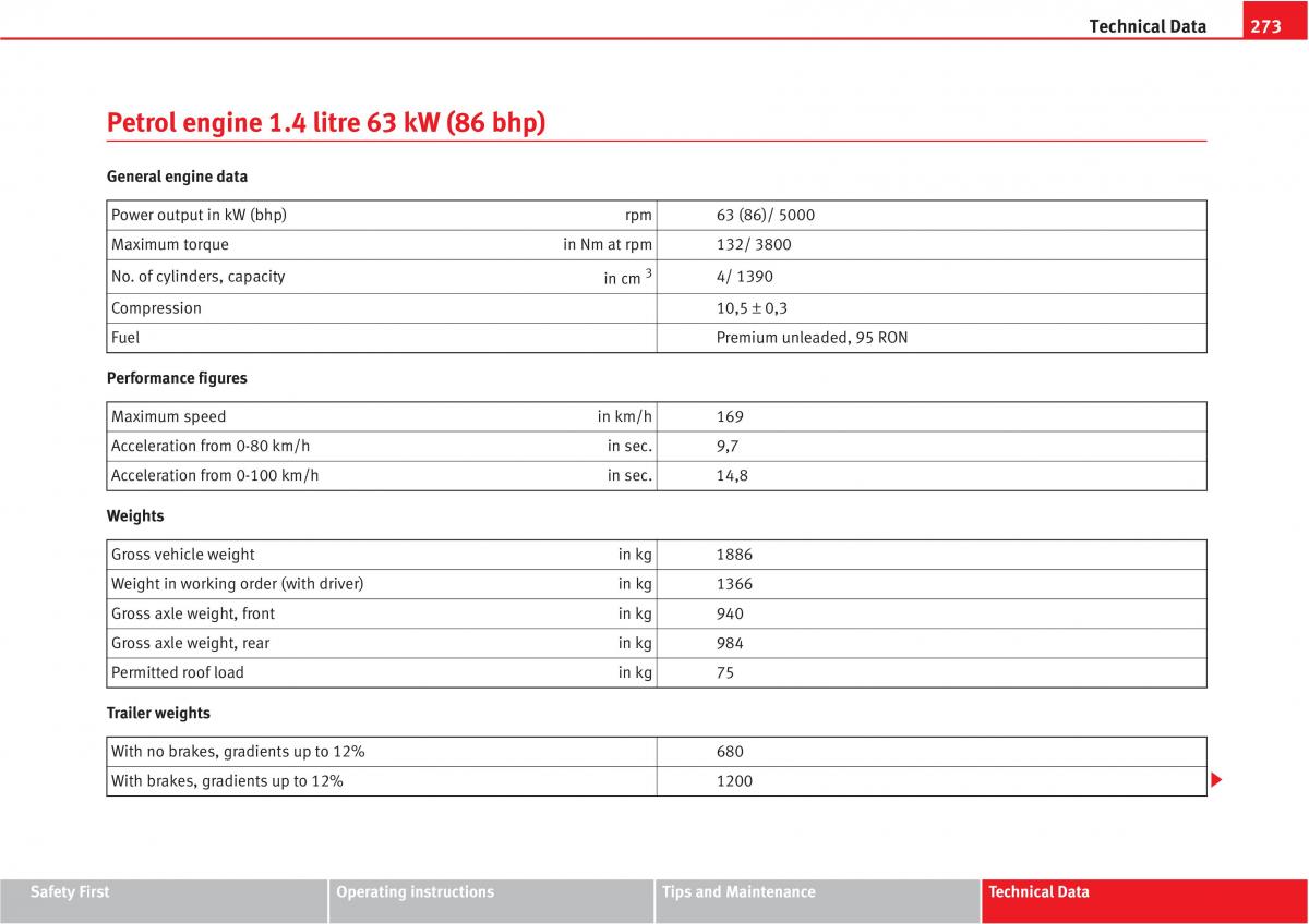 Seat Altea owners manual / page 275