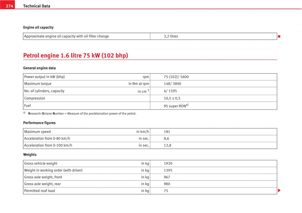 Seat Altea owners manual / page 276