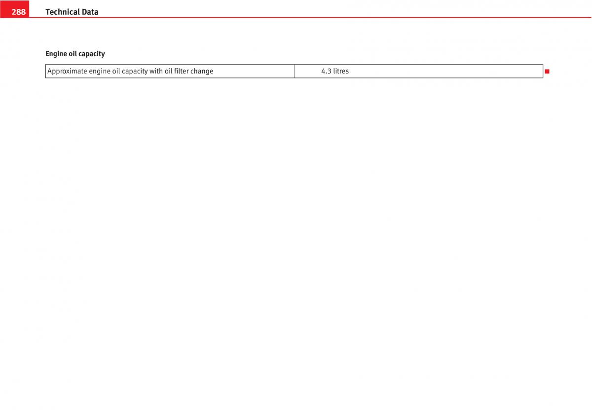 manual  Seat Altea owners manual / page 290