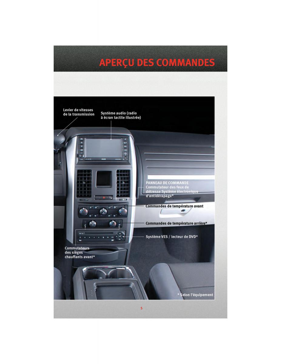 manual  Dodge Grand Caravan V 5 manuel du proprietaire / page 7