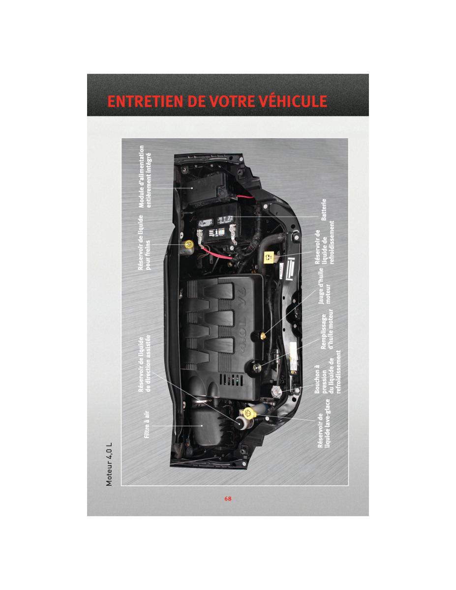 Dodge Grand Caravan V 5 manuel du proprietaire / page 70