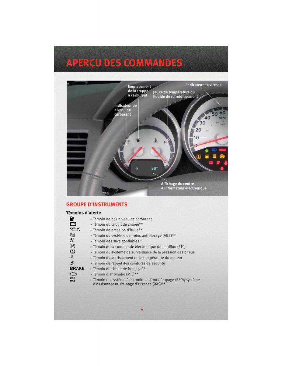 manual  Dodge Grand Caravan V 5 manuel du proprietaire / page 8