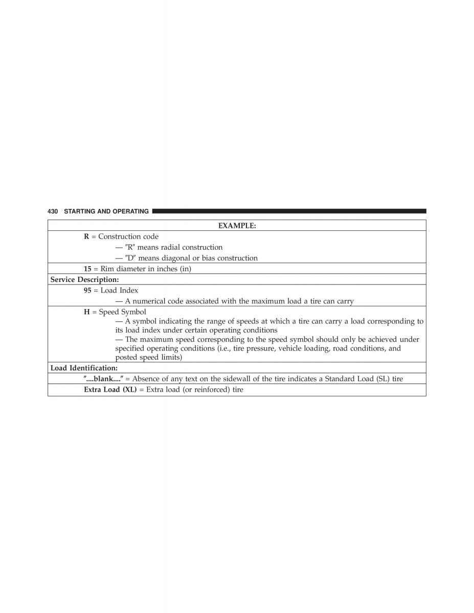 Jeep Grand Cherokee WK2 SRT8 owners manual / page 432