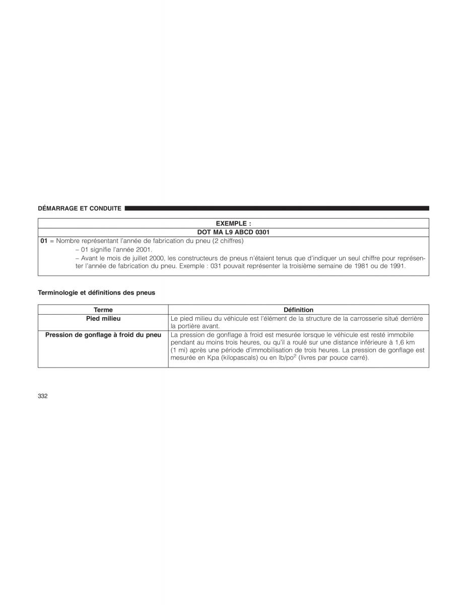 Jeep Patriot manuel du proprietaire / page 334
