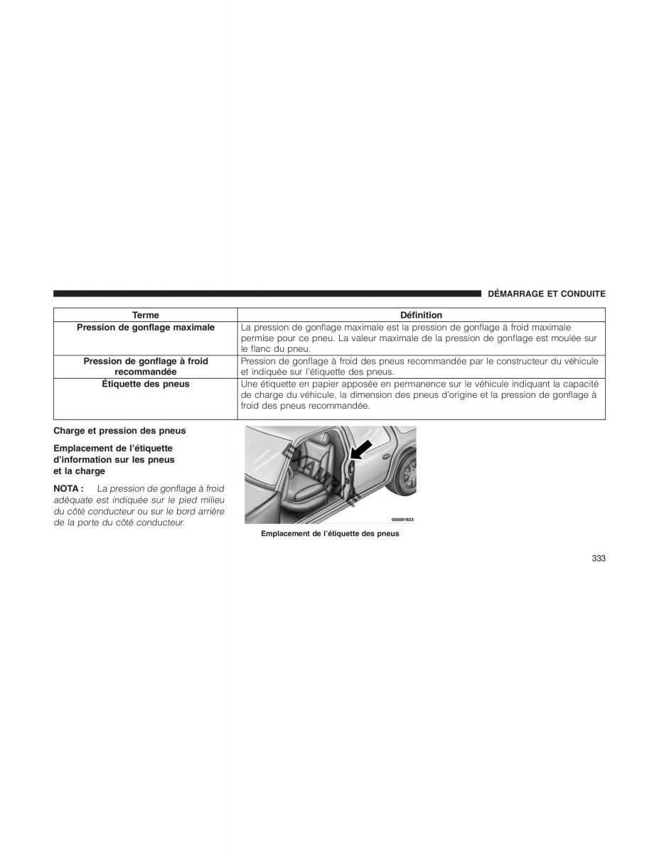 Jeep Patriot manuel du proprietaire / page 335