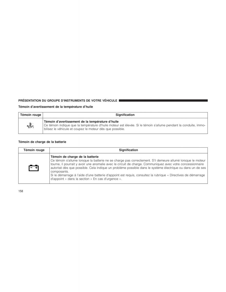 Jeep Renegade manuel du proprietaire / page 160