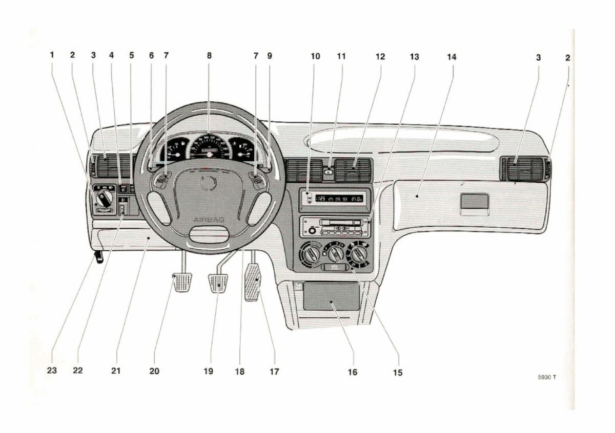 Opel astra I 1 F instrukcja obslugi / page 10