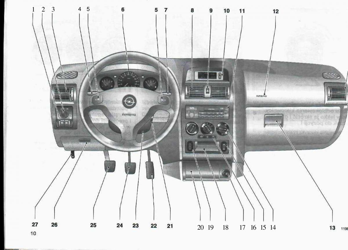 Opel Astra II 2 G instrukcja obslugi / page 11