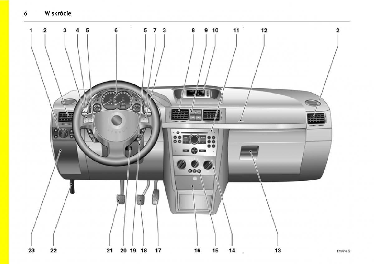 Opel Meriva A instrukcja obslugi / page 10