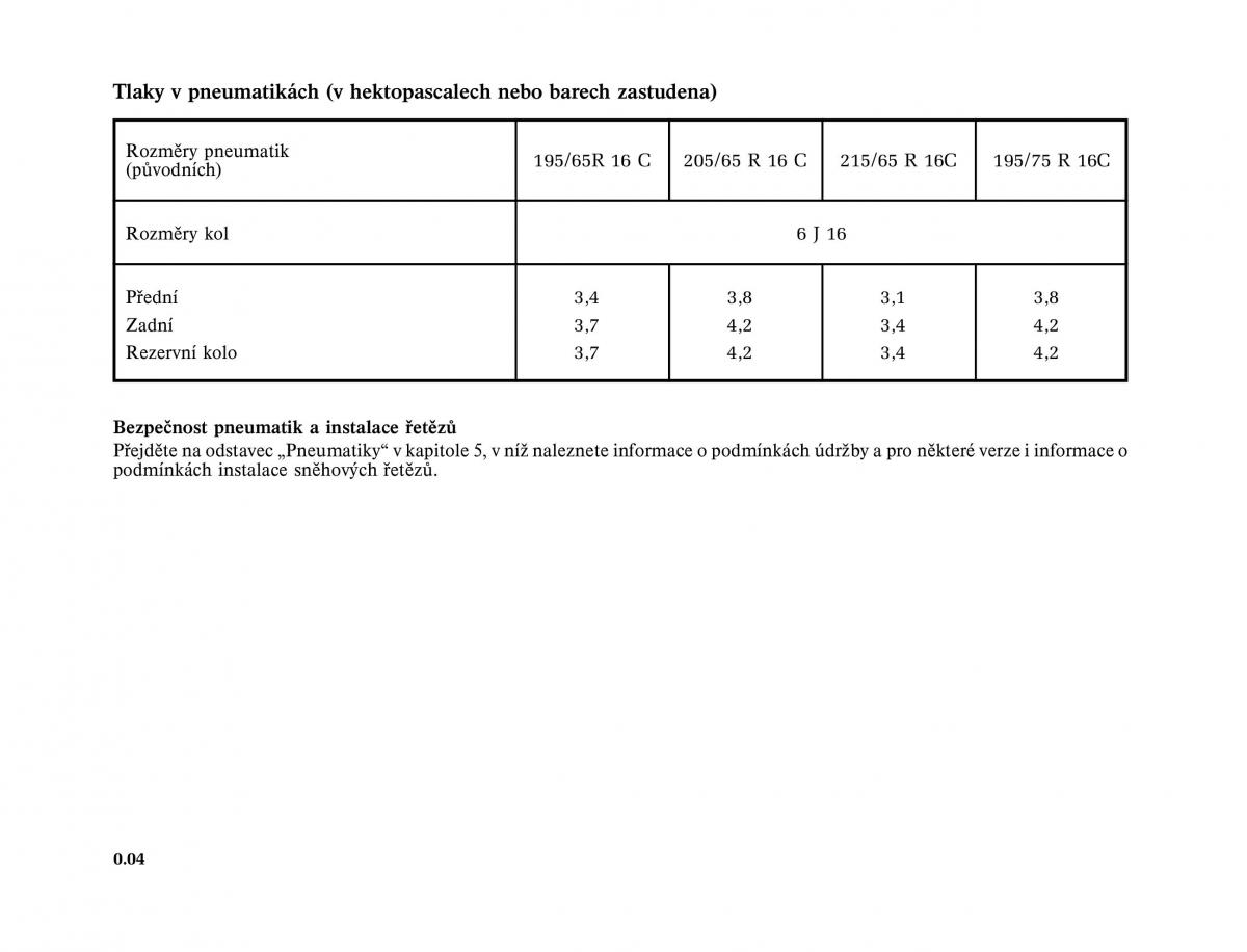 Renault Trafic II 2 navod k obsludze / page 6