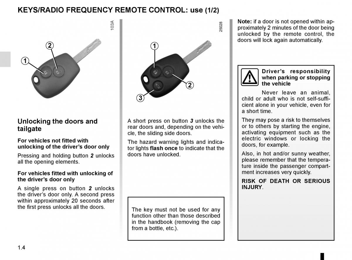 Renault Trafic III 3 owners manual / page 10