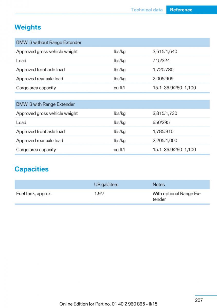 BMW i3 owners manual / page 223