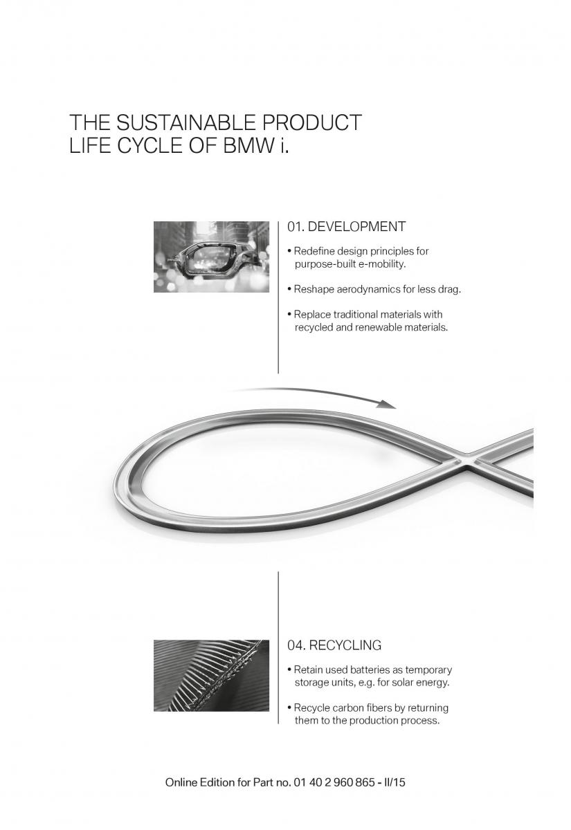 BMW i3 owners manual / page 4