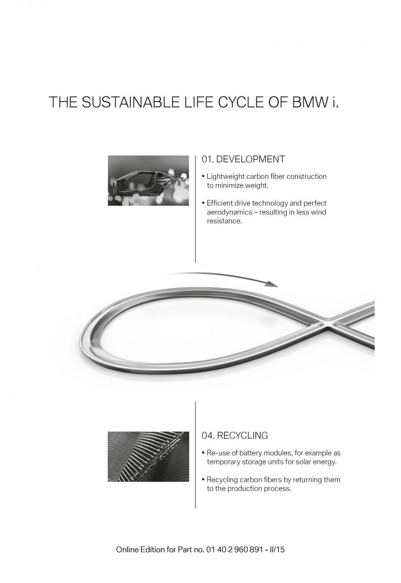 BMW i8 owners manual / page 4