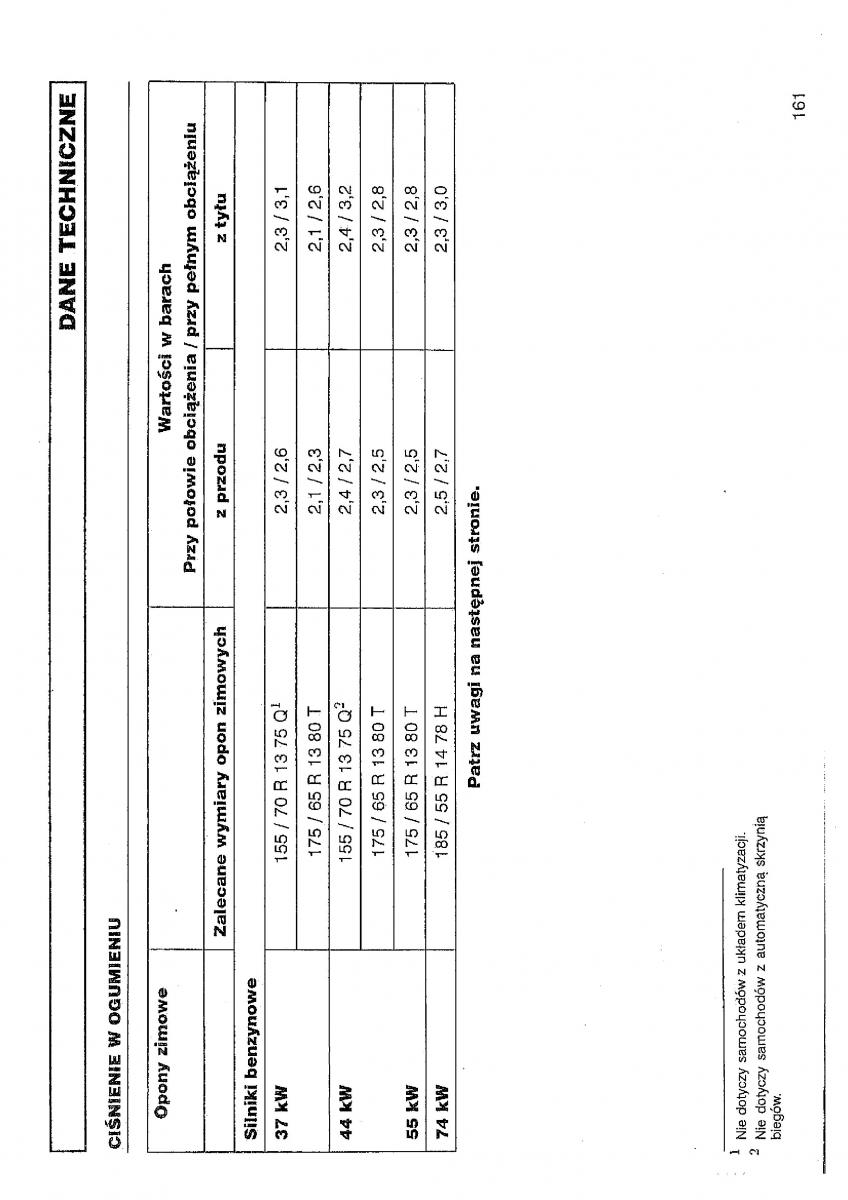 VW Polo III 3 instrukcja obslugi / page 162