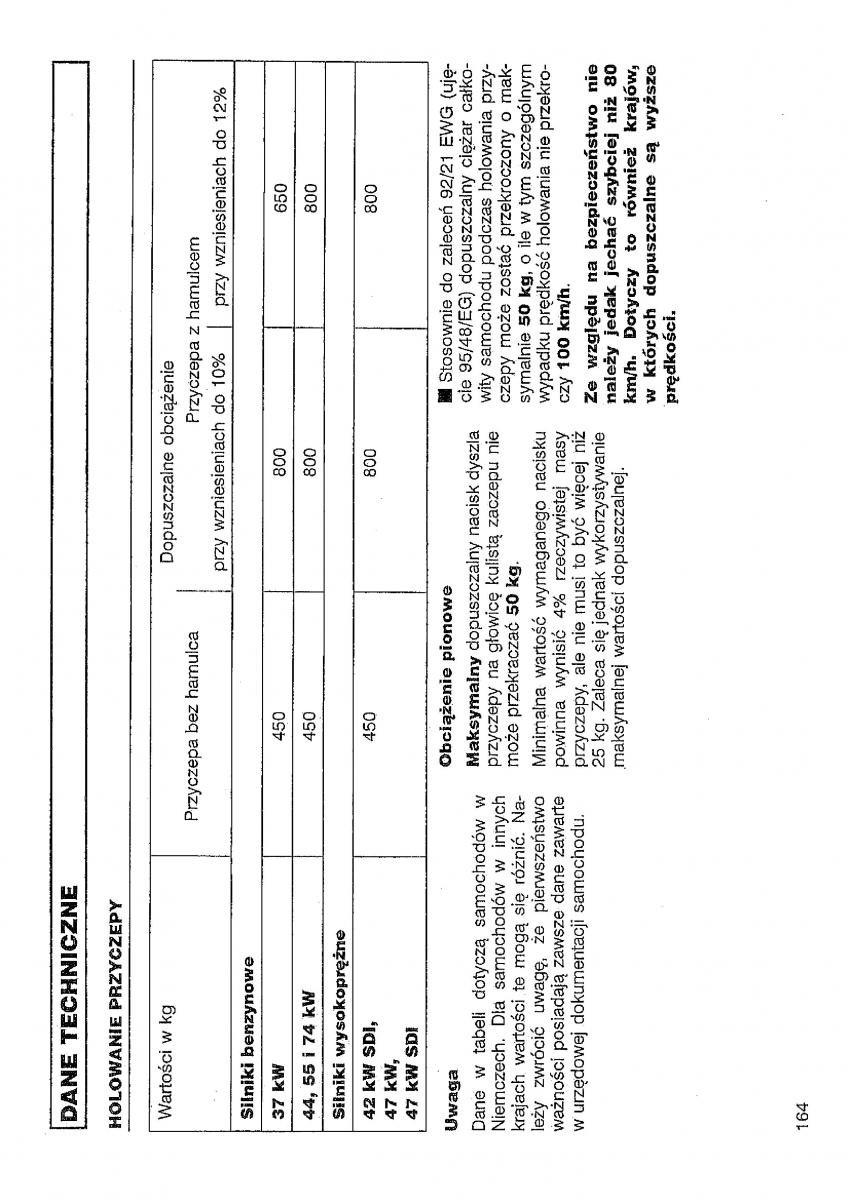 VW Polo III 3 instrukcja obslugi / page 165