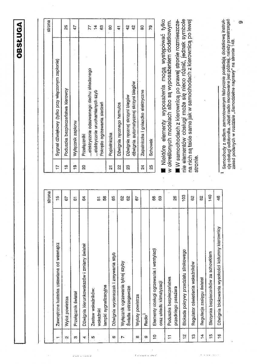 VW Polo III 3 instrukcja obslugi / page 11
