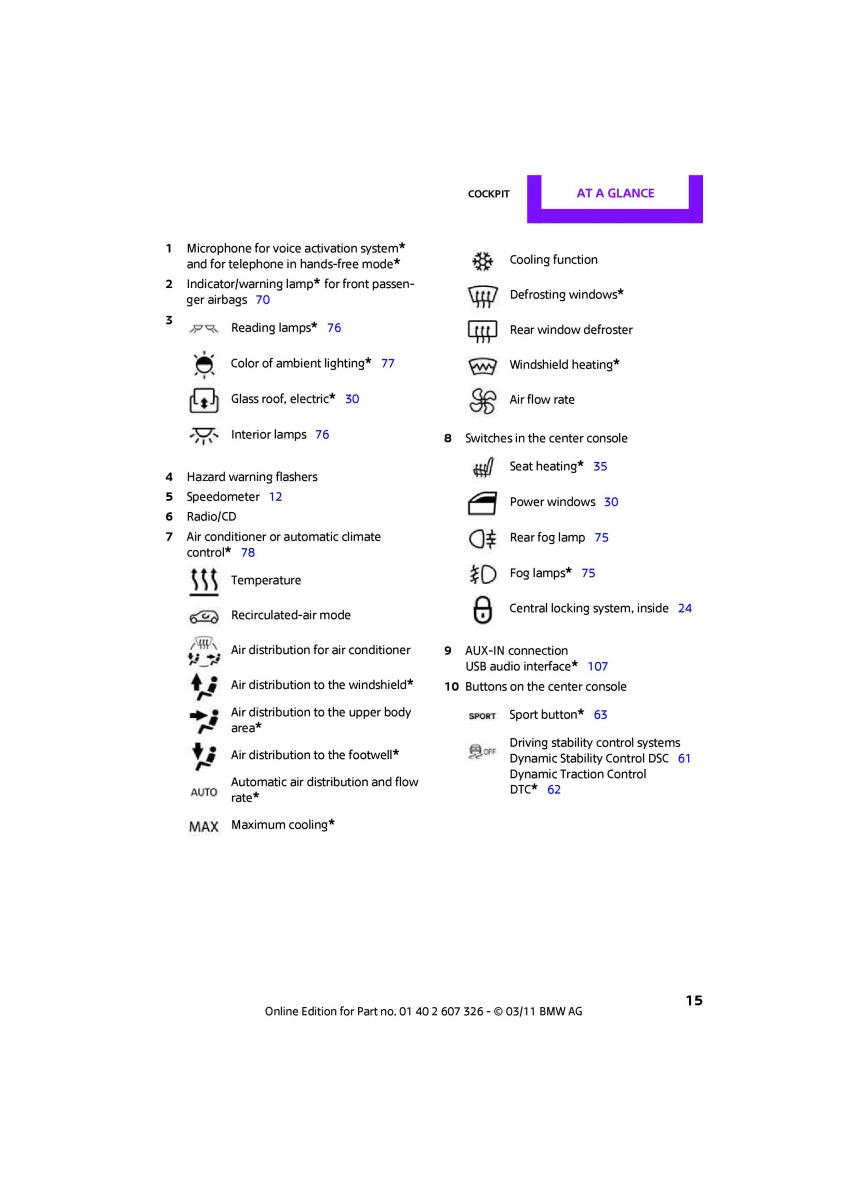 manual  Mini Clubman owners manual / page 17