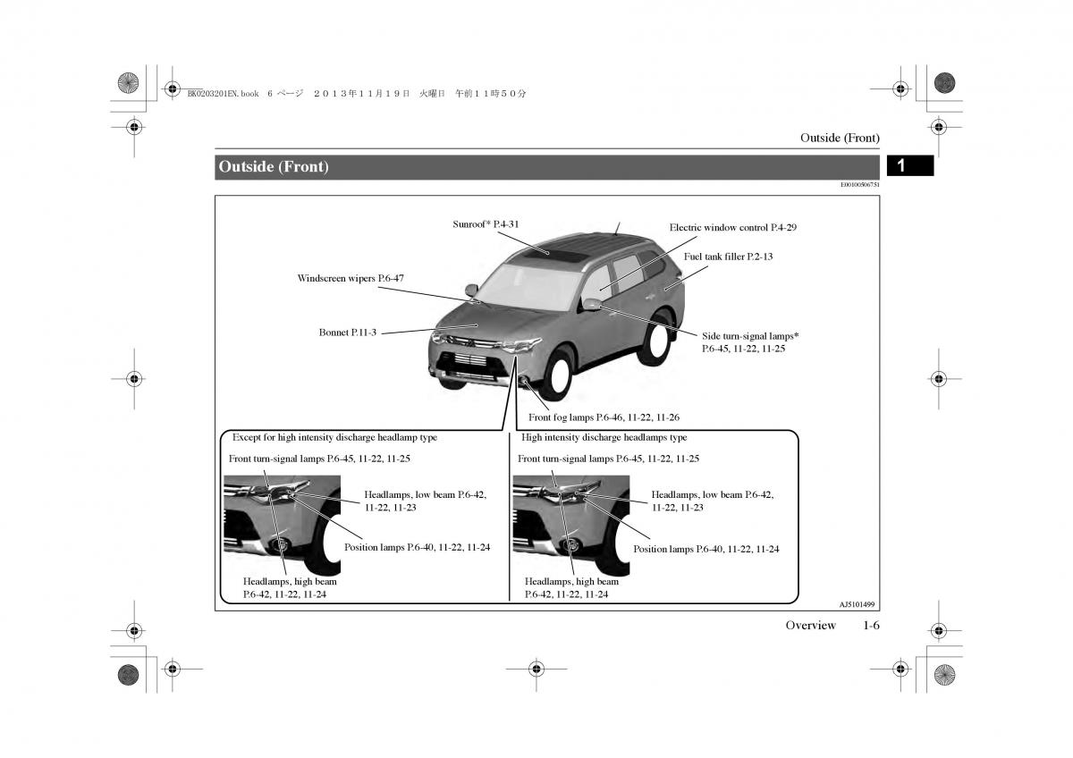 manual  Mitsubishi Outlander PHEV III 3 owners manual / page 8