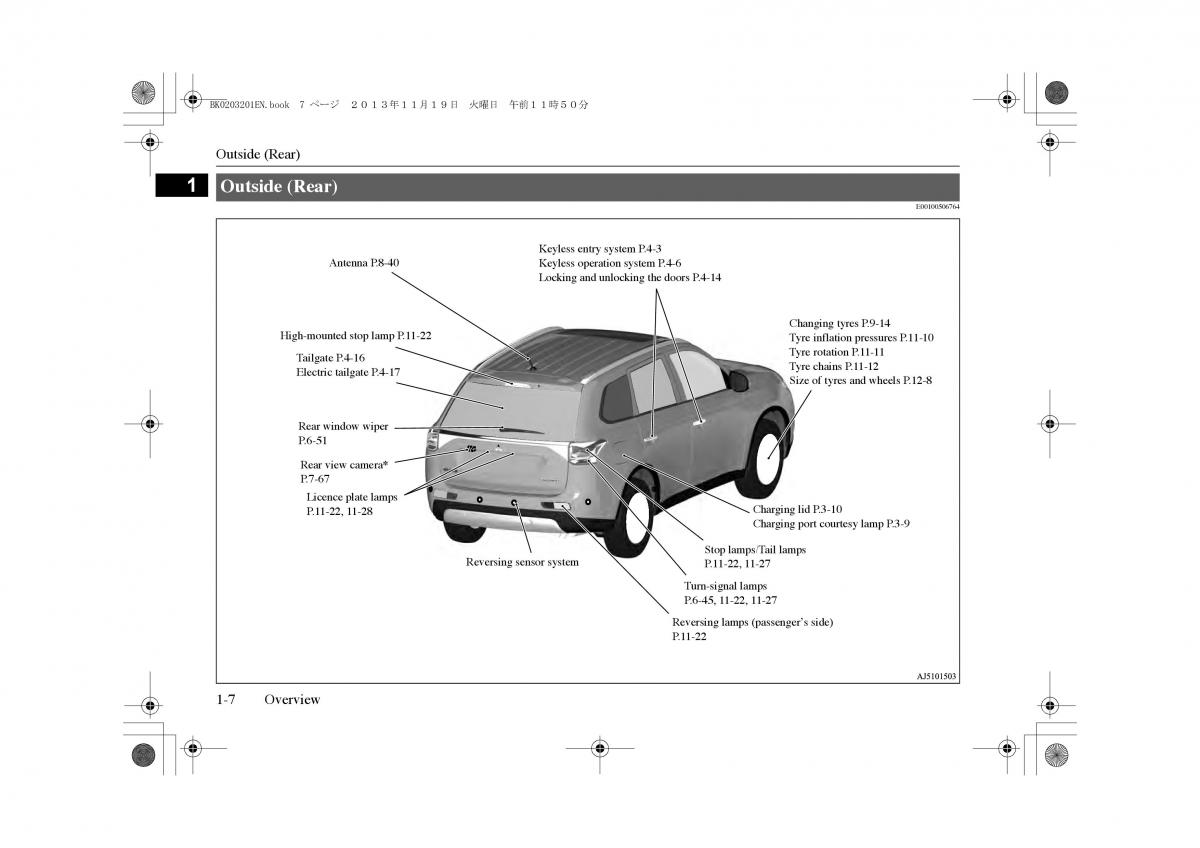 manual  Mitsubishi Outlander PHEV III 3 owners manual / page 9