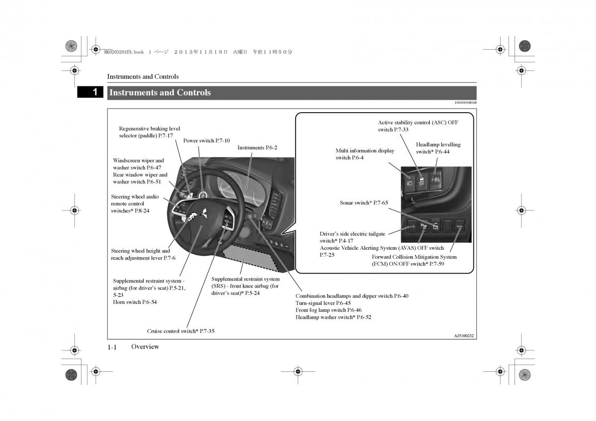 Mitsubishi Outlander PHEV III 3 owners manual / page 3